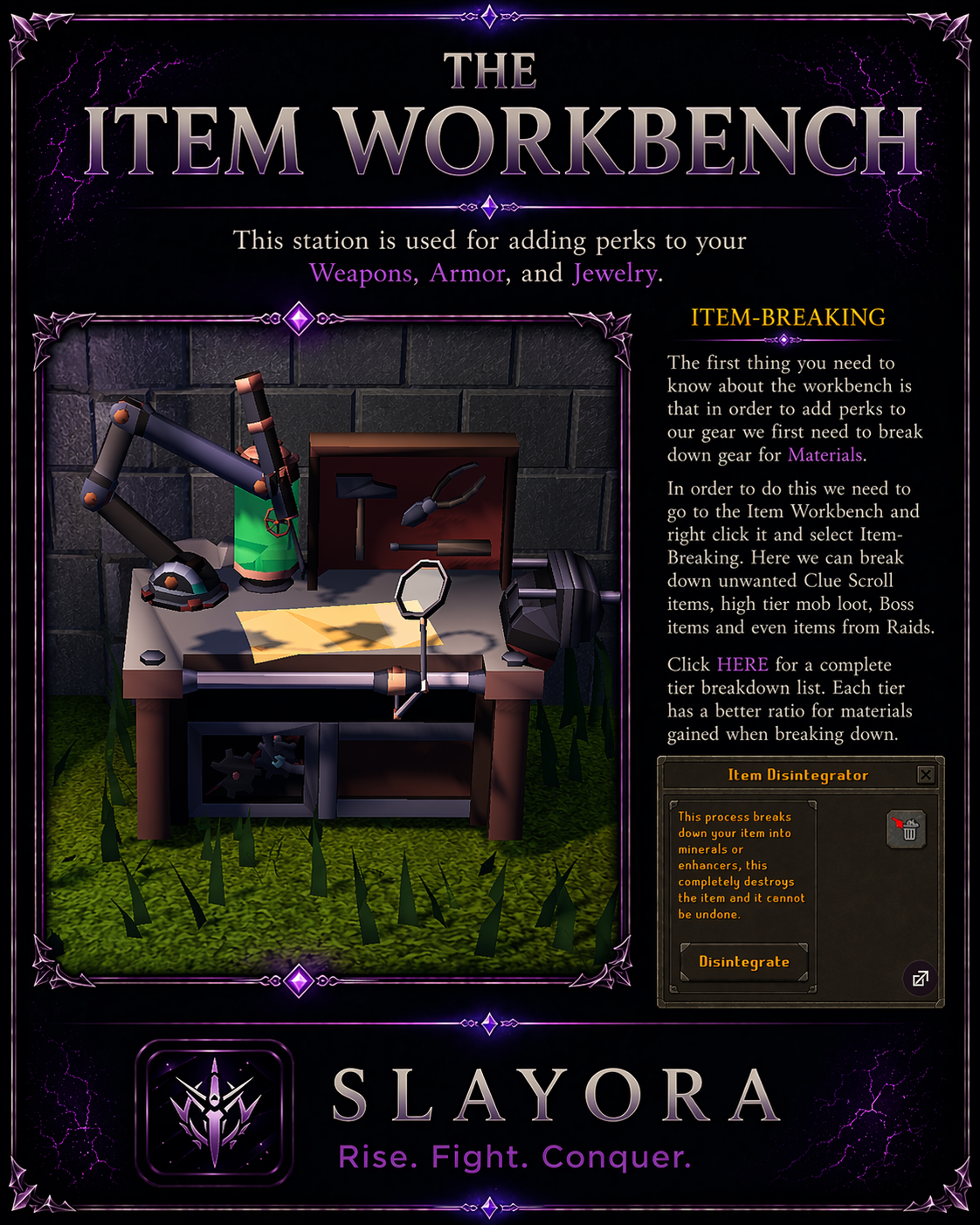 Item Workbench overview